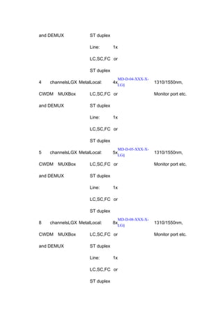 and DEMUX

ST duplex
Line:

1x

LC,SC,FC or
ST duplex
4

channelsLGX MetalLocal:

CWDM

MUXBox

and DEMUX

4x

MD-D-04-XXX-XLG§

LC,SC,FC or

1310/1550nm,
Monitor port etc.

ST duplex
Line:

1x

LC,SC,FC or
ST duplex
5

channelsLGX MetalLocal:

CWDM

MUXBox

and DEMUX

5x

MD-D-05-XXX-XLG§

LC,SC,FC or

1310/1550nm,
Monitor port etc.

ST duplex
Line:

1x

LC,SC,FC or
ST duplex
8

channelsLGX MetalLocal:

CWDM

MUXBox

and DEMUX

8x

LC,SC,FC or
ST duplex
Line:

1x

LC,SC,FC or
ST duplex

MD-D-08-XXX-XLG§

1310/1550nm,
Monitor port etc.

 