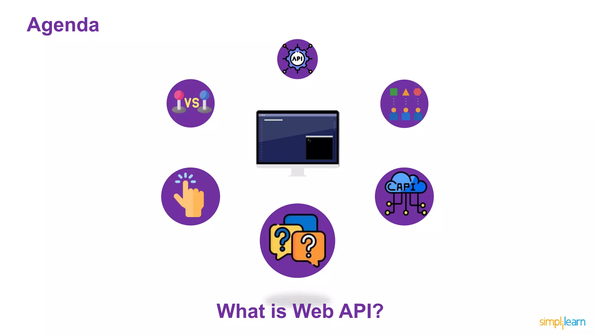 Agenda
What is Web API?
 