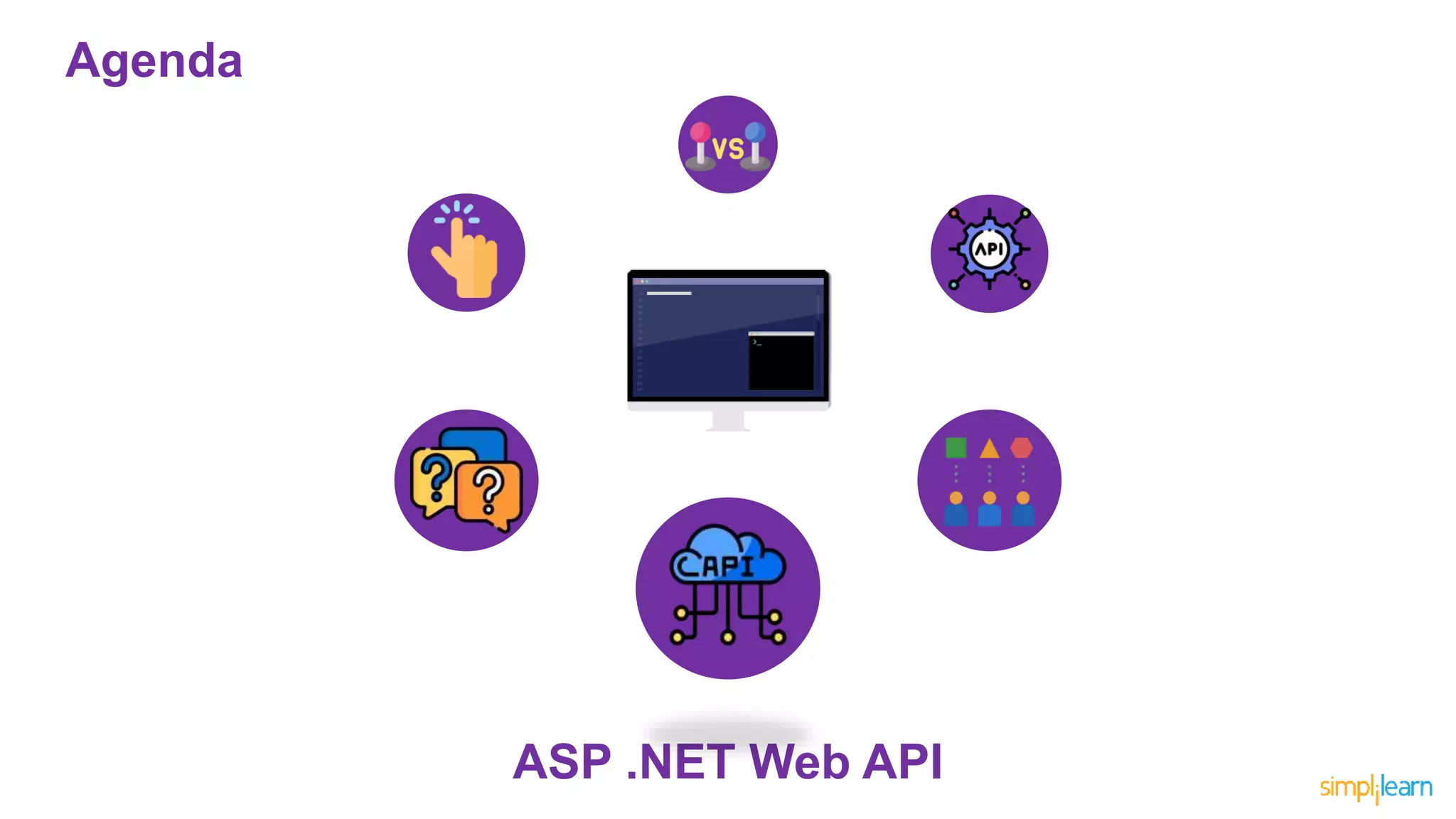 Agenda
ASP .NET Web API
 