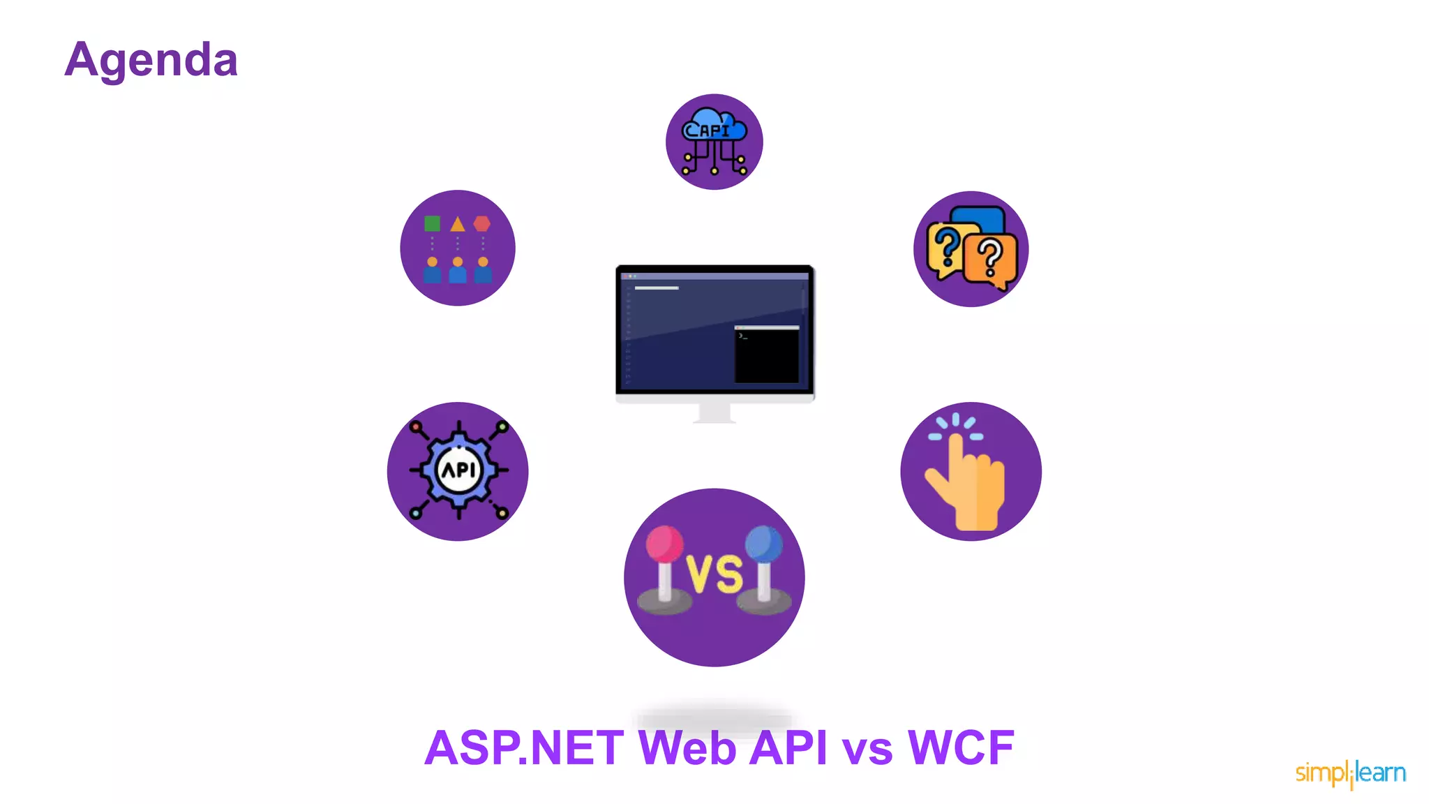 Agenda
ASP.NET Web API vs WCF
 