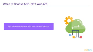 If you're familiar with ASP.NET MVC, go with Web API.
When to Choose ASP .NET Web API
 