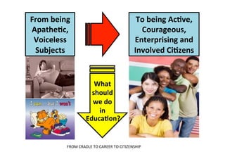 Cwed - Roles And Responsibilities Of Heads Of Department In Curriculu…