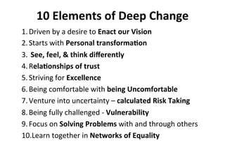 Cwed - Roles And Responsibilities Of Heads Of Department In Curriculu…
