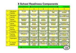 Cwed - Roles And Responsibilities Of Heads Of Department In Curriculu…