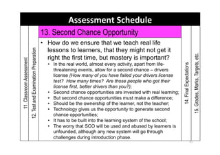 Cwed - Roles And Responsibilities Of Heads Of Department In Curriculu…
