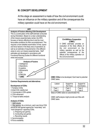 Cimic handbook | PDF