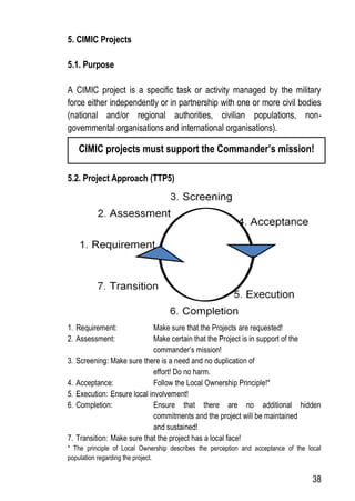 Cimic handbook | PDF