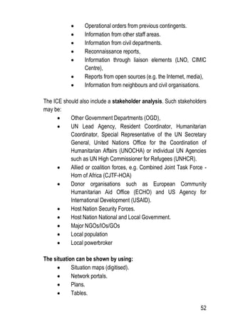 Reconnaissance Operational Order Cimic handbook | PDF