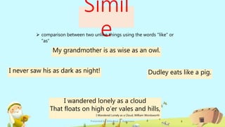 Figures of Speech, Creative Writing Lesson | PPTX