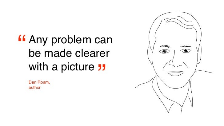 “   our competitors arent    taking our market share    with devices; they are    taking our market share    with an entir...