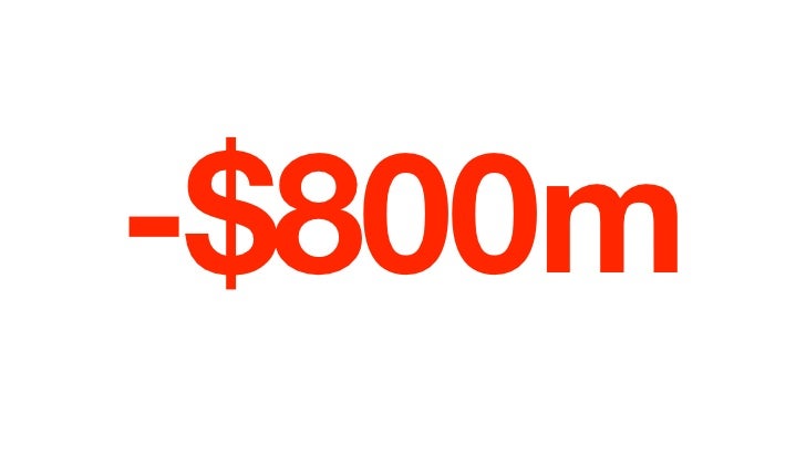 “   The way to succeed    is to double your                                       e!                                      ...