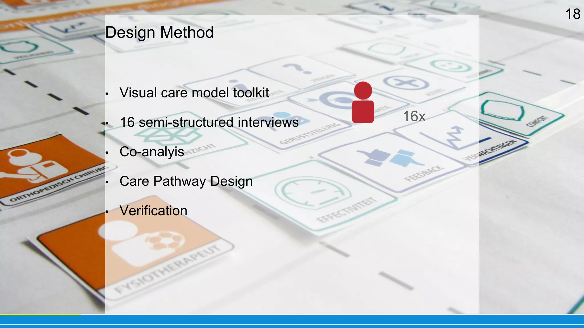 Service Pathway: a Case Study of Business Model Design in Healthcare ...