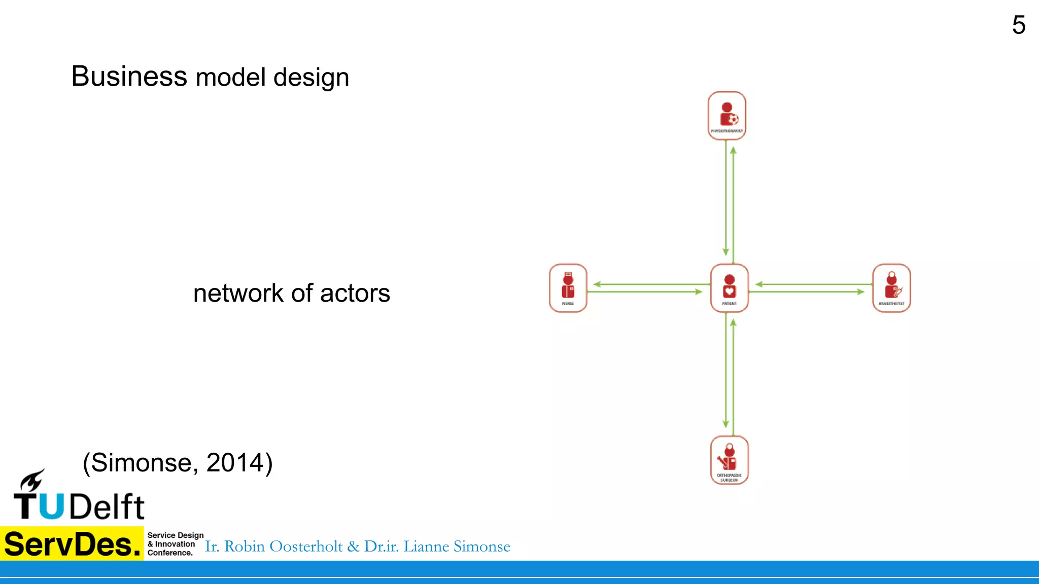 Service Pathway: a Case Study of Business Model Design in Healthcare ...