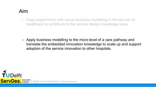 Robin Simonse Service Pathway: a Case Study of Business Model Design in Healthcare ...