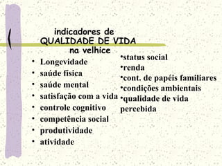 indicadores de QUALIDADE DE VIDA  na velhice Longevidade saúde física saúde mental satisfação com a vida controle cognitivo competência social produtividade atividade status social renda cont. de papéis familiares condições ambientais qualidade de vida  percebida 