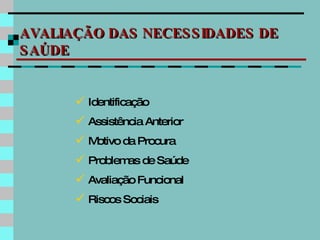 AVALIAÇÃO DAS NECESSIDADES DE SAÚDE Identificação Assistência Anterior Motivo da Procura Problemas de Saúde Avaliação Funcional Riscos Sociais 