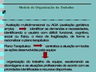 Modelo de Organização do Trabalho Avaliação multidimensional ou AGA (avaliação geriátrica ampla)  identificar as demandas e necessidades, identificando o usuário com déficit funcional, cognitivo, social ou físico, o risco de fragilização, de forma a racionalizar o plano terapêutico Plano Terapêutico  centraliza a atuação em todas as ações desenvolvidas pela equipe  organização do trabalho da equipe, escalonando as abordagens e as atuações profissionais de acordo com as prioridades identificadas e recursos disponíveis.  