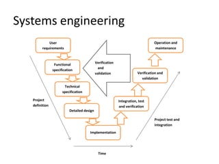 Modular Switches and Crossings | PPTX