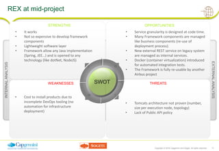 Copyright © 2016 Capgemini and Sogeti. All rights reserved. 17
REX at mid-project
INTERNALANALYSIS
• Cost to install products due to
incomplete DevOps tooling (no
automation for infrastructure
deployment)
• It works
• Not so expensive to develop framework
components
• Lightweight software layer
• Framework allow any Java implementation
(Spring, JEE…) and is opened to any
technology (like dotNet, NodeJS)
• Tomcats architecture not proven (number,
size per execution node, topology)
• Lack of Public API policy
• Service granularity is designed at code time.
• Many Framework components are managed
like business components (re-use of
deployment process).
• New external REST service on legacy system
are managed as internal services.
• Docker (container virtualization) introduced
for automated integration tests.
• The Framework is fully re-usable by another
Airbus project
EXTERNALANALYSIS
STRENGTHS
WEAKNESSES
OPPORTUNITIES
SWOT
S O
W T
THREATS
 