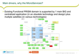 Copyright © 2016 Capgemini and Sogeti. All rights reserved. 3
Main drivers, why the MicroServices?
 Existing Functional PRISM domain is supported by 1 main BIG and
centralized application (in an obsolete technology and design) plus
multiple satellites (in various technologies)
Catia V5
SABRE
CRIEV
CASTOR
PRISM = Tout ce qui est
FTI dans le périmètre EVI
SAP PGI CIRCE-C Technical SheetELMT
OPERA
FTA-NG
SHERPA-NG
Adage-XL (ou pas XL?)
MEDIA
SNOW
MIAM
eTLB
OASIS-FTI
L'avancement de la
définition des chaines de
mesure
Certaines activités
viennent de TLB.
A mettre dans PRISM ?
Base Des Essais (BDE)
CANIF
IDA KALLISTE
YODA
PPSIS
LGIS
? (Multiple apps)
 CUB_LOM per specialist
 Switch configuration files
 EVICA, EVIDS, EVIDA, EVIAC
 SABRE scans /bdexport/data/SABRE/INBOX to
detect new files, the user creating the
programming select the files he accepts.
ALEST
PLUME
???
Airplus ?
Albatros / Airplus ?
OASIS
SAP FAL !?
FTI DEFINITION
PROGRAMMATIONREPORTING
FURTHER
FTI Eqt Catalog
DESI
Bridge FT
WS Secured
PRISM ALL-IN-ONE
(tout mélangé)
OSCAR-PC
get ETL File
Consult fiches techniques
get Mnemonics (available in ICDs)
Get data esport
Get measurement chain to
compute mesure precision
Use (to get which
equipment S/N is on
which aircraft)
Use (to get additional activities to do)
get NCD file
Use (get ETL file for MR generation +
other informations for MR generation)
Use (to get FTI Programming)
Use
Use (to get ZMOD advancement)
get parameter list from id
Use (to store which FTI
Programmation has be used
for a flight)
Update parameter status
Get MEMS definition
get avancement status
Get program files for CUB
Information sur les essais (dates, ...)
GMAO envoi des données
Use (to get ZMOD id/definition)
get measure list and
summary of mesure
chain
Used to know parameters
Use (manual link to get ICDs)
Use
CUB log delivery
notification
update FTI definition
Get MEMS module
Get parameters
Use (for getting equipment
information)
Use (faire une réservation
magazin et la sortie)
Get ICD files for A320
Use (to get objects to export
to SHERPA-NG for FTI
programming) for CUB
Update parameter status +
get measurement chain
Get PMZ for approbation
Use (get equipment IP adresses)
 