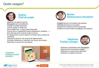 Copyright © 2016 Capgemini and Sogeti – Internal use only. All rights reserved. 6
IoT Smart building Accélérateur de la tr...