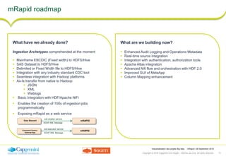 Copyright © 2016 Capgemini and Sogeti – Internal use only. All rights reserved. 13
Industrialisation des projets Big data : mRapid | 26 Septembre 2016
mRapid roadmap
What have we already done?
Ingestion Archetypes comprehended at the moment
 Mainframe EBCDIC (Fixed width) to HDFS/Hive
 SAS Dataset to HDFS/Hive
 Delimited or Fixed Width file to HDFS/Hive
 Integration with any industry standard CDC tool
 Seamless integration with Hadoop platforms
 As-Is transfer from native to Hadoop
 JSON
 XML
 Weblogs
 Basic Integration with HDF/Apache NiFi
 Enables the creation of 100s of ingestion jobs
programmatically
 Exposing mRapid as a web service
What are we building now?
 Enhanced Audit Logging and Operations Metadata
 Real-time source integration
 Integration with authentication, authorization tools
 Apache Atlas integration
 Advanced Nifi flow and orchestration with HDF 2.0
 Improved GUI of MetaApp
 Column Mapping enhancement
Data Steward mRAPID
Job creation service
SOAP XML Message
Command Centre /
External App
mRAPID
Job execution service
SOAP XML Message
 