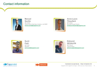 Copyright © 2016 Capgemini and Sogeti – Internal use only. All rights reserved. 15
Industrialisation des projets Big data : mRapid | 26 Septembre 2016
Contact information
Manuel
Sevilla
I&D Global
Global Head of Big Data, Analytics and MDM
manuel.sevilla@capgemini.com
Insert
contact
picture
Insert
contact
picture
Insert
contact
picture
Insert
contact
picture
Anne-Laure
Thieullent
I&D Global
Big Data Europe Director
annelaure.thieullent@capgemini.com
Sunil
Patil
I&D India
Manager
sunil.p.patil@capgemini.com
Edmond
SEGALEN
I&D France
Chief Architect
edmond.segalen@capgemini.com
 