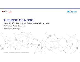 THE RISE OF NOSQL
Mark van der Waals, Capgemini
Michel de Ru, MarkLogic
How NoSQL fits in your Enterprise Architecture
© COPYRIGHT 2016 MARKLOGIC CORPORATION. ALL RIGHTS RESERVED.
 