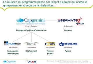 Copyright © 2016 Capgemini and Sogeti – Internal use only. All rights reserved. 12
Surveillance d’un site de type SEVESO e...