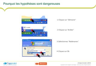 UX design & innovation | 26/09/16
Copyright © 2016 Capgemini and Sogeti – Internal use only. All rights reserved. 15
Pourquoi les hypothèses sont dangereuses
1-Cliquez sur “Démarrer”
2-Cliquez sur “Arrêter”
3-Sélectionnez “Redémarrer”
4-Cliquez sur Ok
 