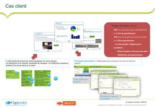 UX design & innovation | 26/09/16
Copyright © 2016 Capgemini and Sogeti – Internal use only. All rights reserved. 18
Cas client
L’outil actuel structuré par actes de gestion en sous menus :
Le traitement d’un dossier nécessite de naviguer et d’effectuer plusieurs
actions d’un sous menu à un autre
2
3
4
5
…
1
6
Principale optimisation ➔ Organisation par processus de tous les actes de
gestion
Points d’entrée par
processus
Des étapes de saisie qui
se succèdent
Temps de saisie réduits :
20% sur le processus ajout de bénéficiaire 
(≈ 2 min de gain/Dossier)
15% pour les dossiers de mise en retraite
(≈ 1’30 de gain/Dossier)
- La saisie guidée 3 étapes qui se
succèdent :
- Moins d’oublis et d’erreurs de saisie
- Satisfaction des gestionnaires
 