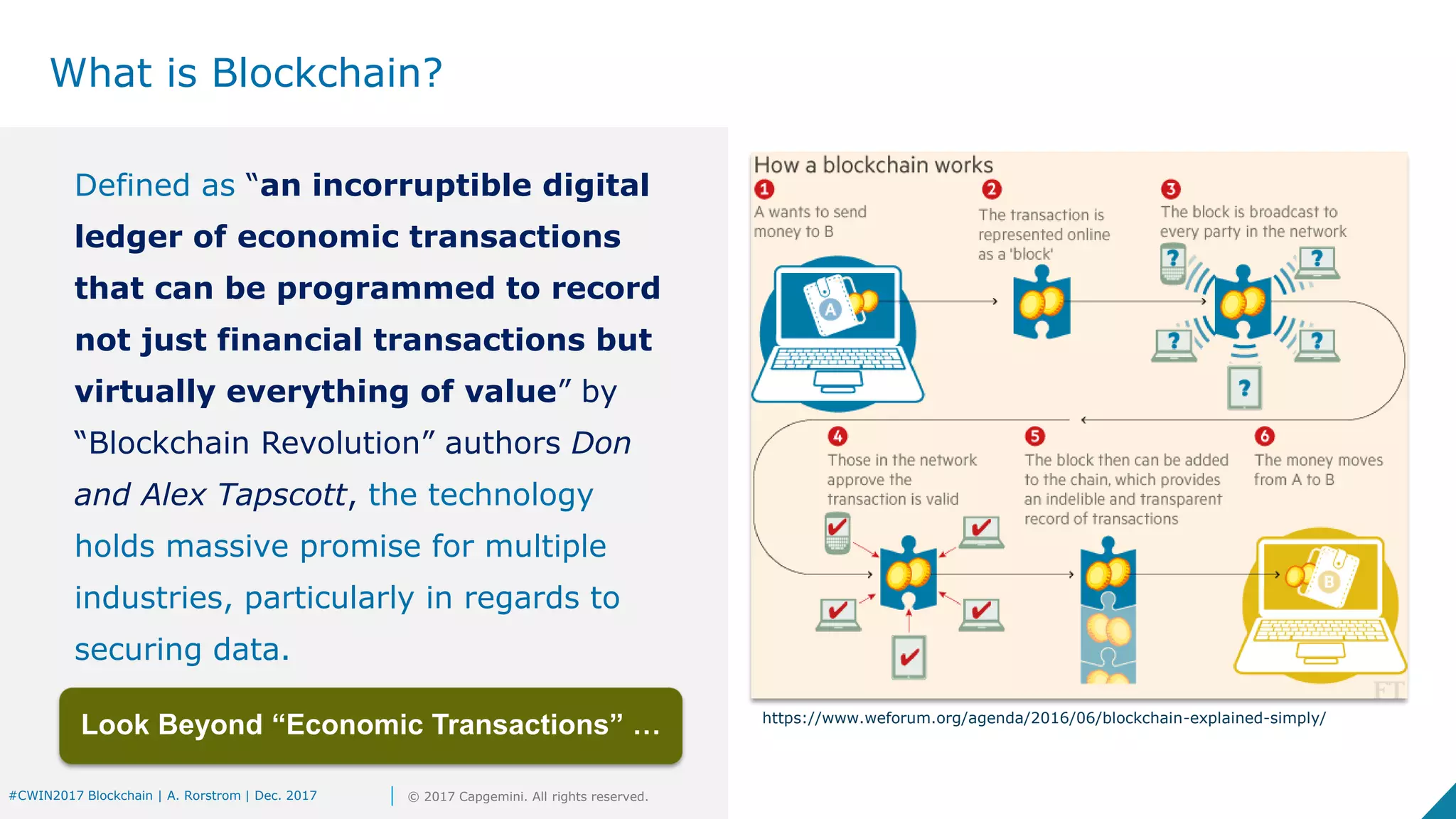 What is Blockchain?
https://www.weforum.org/agenda/2016/06/blockchain-explained-simply/
Defined as “an incorruptible digital
ledger of economic transactions
that can be programmed to record
not just financial transactions but
virtually everything of value” by
“Blockchain Revolution” authors Don
and Alex Tapscott, the technology
holds massive promise for multiple
industries, particularly in regards to
securing data.
© 2017 Capgemini. All rights reserved.
Look Beyond “Economic Transactions” …
#CWIN2017 Blockchain | A. Rorstrom | Dec. 2017
 