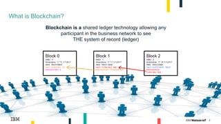 2
What is Blockchain?
Blockchain is a shared ledger technology allowing any
participant in the business network to see
THE system of record (ledger)
 