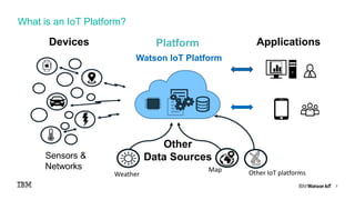 7
What is an IoT Platform?
Watson IoT Platform
Sensors &
Networks
Other
Data Sources
Weather
Map
01
0110
0010
001001
Devices Platform Applications
Other IoT platforms
 