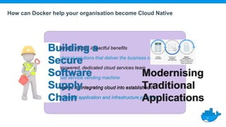 1. Business visible, impactful benefits
2. Technical solutions that deliver the business case
3. Empowered, dedicated cloud services team
4. Cloud service vending machine
5. Blueprint for integrating cloud into established IT
6. Automated application and infrastructure pipelines
How can Docker help your organisation become Cloud Native
Automated application and infrastructure pipelines
Blueprint for integrating cloud into established IT
Modernising
Traditional
Applications
Building a
Secure
Software
Supply
Chain
 