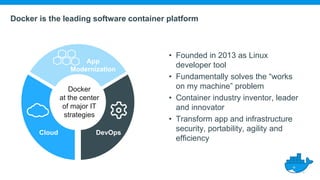 Docker is the leading software container platform
• Founded in 2013 as Linux
developer tool
• Fundamentally solves the “works
on my machine” problem
• Container industry inventor, leader
and innovator
• Transform app and infrastructure
security, portability, agility and
efficiency
App
Modernization
DevOpsCloud
Docker
at the center
of major IT
strategies
 