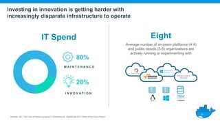 Eight
Sources: IDC “The Cost of Retaining Aging IT Infrastructure”, RightScale 2017 State of the Cloud Report
IT Spend
Investing in innovation is getting harder with
increasingly disparate infrastructure to operate
Average number of on-prem platforms (4.4)
and public clouds (3.6) organizations are
actively running or experimenting with
z System
OTHER PUBLIC
CLOUDS
I N N O V A T I O N
M A I N T E N A N C E
20%
80%
 