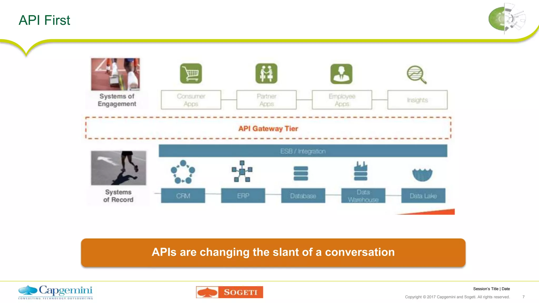 Session’s Title | Date
Copyright © 2017 Capgemini and Sogeti. All rights reserved. 7
API First
APIs are changing the slant of a conversation
 
