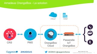 Amadeus OrangeBox – La solution
Existant …
CRS PMS
{OrangeBox
Cloud
Cloud Hôtel
Passerelle
IoT
OrangeBox
Mardi 16 octobre 2018 │ Paris
Copyright © 2018 Capgemini and Sogeti. All rights reserved. 11
#CWIN18 @capgeminifrance
 