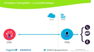 Amadeus OrangeBox – La problématique
Existant …
CRS
{
Cloud Hôtel
PMS
Mardi 16 octobre 2018 │ Paris
Copyright © 2018 Capgemini and Sogeti. All rights reserved. 5
#CWIN18 @capgeminifrance
 