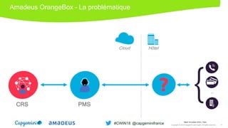 Amadeus OrangeBox – La problématique
Existant …
CRS PMS
{
Cloud Hôtel
Mardi 16 octobre 2018 │ Paris
Copyright © 2018 Capgemini and Sogeti. All rights reserved. 6
#CWIN18 @capgeminifrance
 