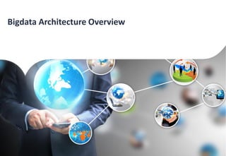 1Copyright © Capgemini 2016. All Rights Reserved
Bigdata Architecture Overview
 