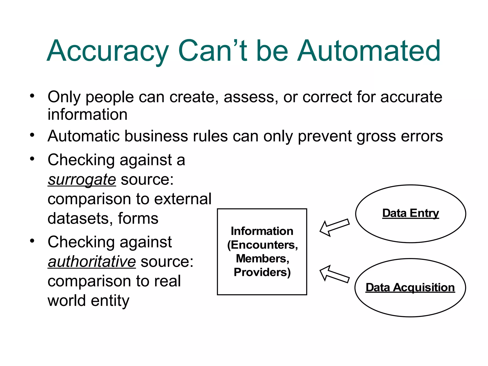 Accuracy Can’t be Automated
• Only people can create, assess, or correct for accurate
  information
• Automatic business rules can only prevent gross errors
• Checking against a
  surrogate source:
  comparison to external
                                                 Data Entry
  datasets, forms
                           Information
• Checking against        (Encounters,
  authoritative source:     Members,
                            Providers)
  comparison to real                          Data Acquisition
  world entity
 