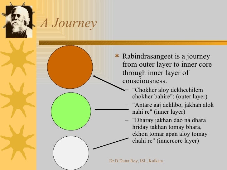 Rabindra Sangeet A Journey To Whole Or Completeness rabindra sangeet a journey to whole or