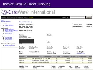 Invoice Detail & Order Tracking
 