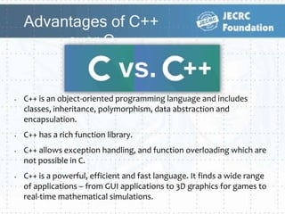 C++ with student management system project | PPTX