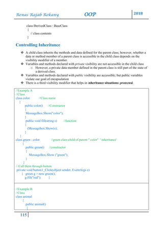 Renas Rajab Rekany OOP 2018
115
class DerivedClass : BaseClass
{
// class contents
}
Controlling Inheritance
❖ A child class inherits the methods and data defined for the parent class; however, whether a
data or method member of a parent class is accessible in the child class depends on the
visibility modifier of a member.
❖ Variables and methods declared with private visibility are not accessible in the child class
o However, a private data member defined in the parent class is still part of the state of
a derived class.
❖ Variables and methods declared with public visibility are accessible; but public variables
violate our goal of encapsulation
❖ There is a third visibility modifier that helps in inheritance situations: protected.
//Example A
//Class
class color //Class name
{
public color() //Constructor
{
MessageBox.Show("color");
}
public void fill(string s) //function
{
(Messagebox.Show(s);
}
}
class green : color //green class child of parent " color" ' inheritance'
{
public green() //constructor
{
MessageBox.Show ("green");
}
}
// Call them through button
private void button1_Click(object sender, EventArgs e)
{ green g = new green();
g.fill("red"); }
//Example B
//Class
class animal
{
public animal()
{
 