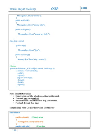 Renas Rajab Rekany OOP 2018
116
MessageBox.Show("animal");
}
public void talk()
{
MessageBox.Show("animal talk");
}
public void greet()
{
MessageBox.Show("animal say hello");
}
}
class dog : animal
{
public dog()
{
MessageBox.Show("dog");
}
public void sing()
{
MessageBox.Show("dog can sing");
}
}
//Button
private void button1_Click(object sender, EventArgs e)
{ animal a = new animal();
a.talk();
a.greet();
dog d = new dog();
d.sing();
d.talk();
d.greet();
}
Notes about Inheritance:
➢ Constructor can't be inheritance, they just invoked.
➢ First call base then derived.
➢ Destructor can't be inheritance they just invoked.
➢ First call derived then base.
Inheritance with Constructor and Destructor
class animal
{
public animal() //Constructor
{
MessageBox.Show("animal");
}
public void talk() //Function
 