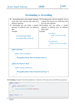 Renas Rajab Rekany OOP 2018
126
Overloading vs. Overriding
❖ Overloading deals with multiple methods
in the same class with the same name but
different signatures
❖ Overloading lets you define a similar
operation in different ways for different
data
Example:
int ovr(string[ ] bar);
int ovr(int bar1, float a);
❖ Overriding deals with two methods, one in
a parent class and one in a child class, that
have the same signature
❖ Overriding lets you define a similar
operation in different ways for different
object types
Example:
class Base {
public virtual int ovrid()
{ }
}
class Derived {
public override int ovrid() {
} }
public class Base
{
public virtual void Show()
{
MessageBox.Show("Show From Base Class.");
}
}
public class Derived : Base
{
public override void Show()
{
MessageBox.Show("Show From Derived Class.");
}
}
Overloading (Compile Time Polymorphism):: Functions with same name and different parameters.
public class A
{
public void print(int x, int y)
{
Console.WriteLine("Parent Method");
}
}
public class B : A
{
 
