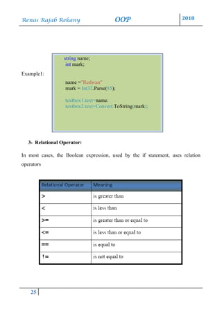 Renas Rajab Rekany OOP 2018
25
Example1:
3- Relational Operator:
In most cases, the Boolean expression, used by the if statement, uses relation
operators
string name;
int mark;
name ="Redwan"
mark = Int32.Parse(85);
textbox1.text=name;
textbox2.text=Convert.ToString(mark);
 
